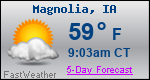 Weather Forecast for Magnolia, IA