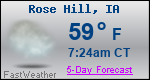 Weather Forecast for Rose Hill, IA