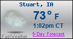 Weather Forecast for Stuart, IA