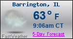 Weather Forecast for Barrington, IL