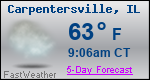 Weather Forecast for Carpentersville, IL