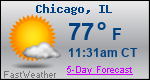 Weather Forecast for Chicago, IL