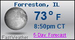 Weather Forecast for Forreston, IL