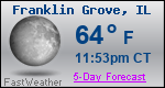 Weather Forecast for Franklin Grove, IL