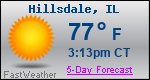 Weather Forecast for Hillsdale, IL