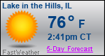 Weather Forecast for Lake in the Hills, IL