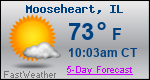 Weather Forecast for Mooseheart, IL