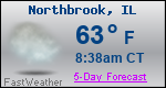 Weather Forecast for Northbrook, IL