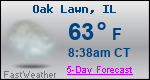 Weather Forecast for Oak Lawn, IL
