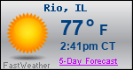 Weather Forecast for Rio, IL