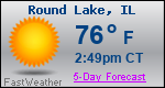 Weather Forecast for Round Lake, IL