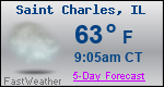 Weather Forecast for Saint Charles, IL