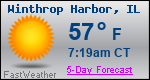 Weather Forecast for Winthrop Harbor, IL
