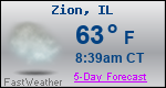 Weather Forecast for Zion, IL