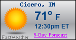 Weather Forecast for Cicero, IN