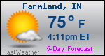 Weather Forecast for Farmland, IN