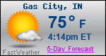 Weather Forecast for Gas City, IN