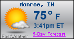 Weather Forecast for Monroe, IN