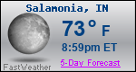 Weather Forecast for Salamonia, IN
