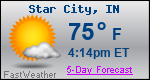 Weather Forecast for Star City, IN