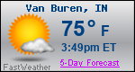 Weather Forecast for Van Buren, IN