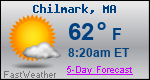 Weather Forecast for Chilmark, MA