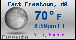 Weather Forecast for East Freetown, MA