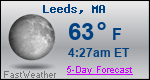 Weather Forecast for Leeds, MA
