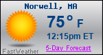 Weather Forecast for Norwell, MA