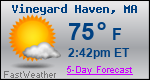 Weather Forecast for Vineyard Haven, MA