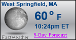 Weather Forecast for West Springfield, MA