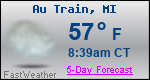 Weather Forecast for Au Train, MI
