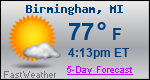 Weather Forecast for Birmingham, MI