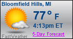Weather Forecast for Bloomfield Hills, MI