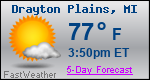 Weather Forecast for Drayton Plains, MI