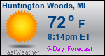 Weather Forecast for Huntington Woods, MI