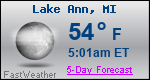 Weather Forecast for Lake Ann, MI