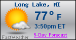 Weather Forecast for Long Lake, MI