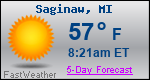Weather Forecast for Saginaw, MI
