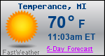 Weather Forecast for Temperance, MI