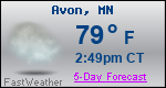 Weather Forecast for Avon, MN