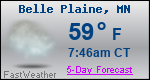 Weather Forecast for Belle Plaine, MN