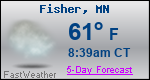 Weather Forecast for Fisher, MN