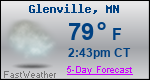 Weather Forecast for Glenville, MN