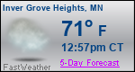 Weather Forecast for Inver Grove Heights, MN