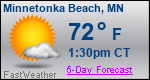 Weather Forecast for Minnetonka Beach, MN