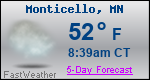 Weather Forecast for Monticello, MN