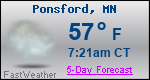 Weather Forecast for Ponsford, MN