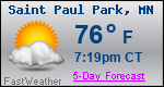 Weather Forecast for Saint Paul Park, MN