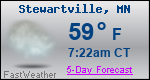 Weather Forecast for Stewartville, MN